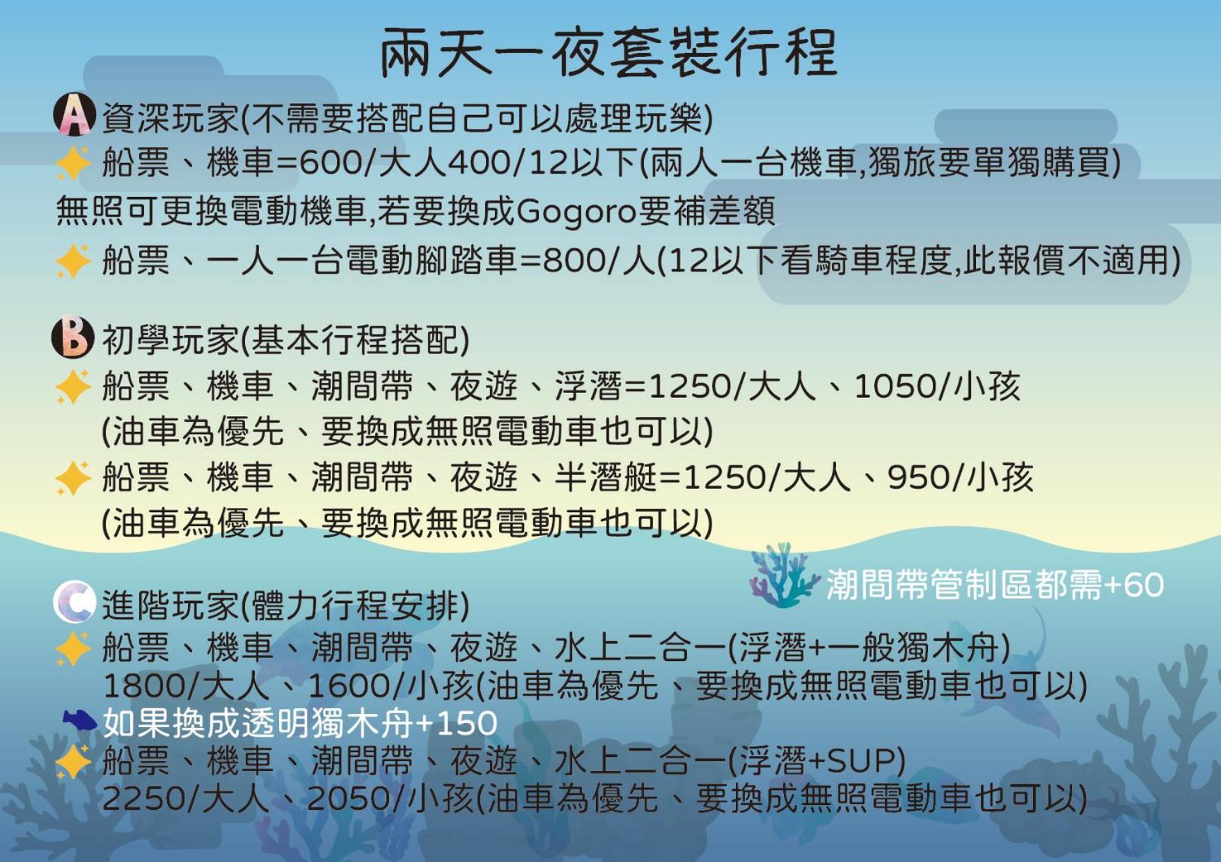 Sea Travel Appartement Xiaoliuqiu Buitenkant foto